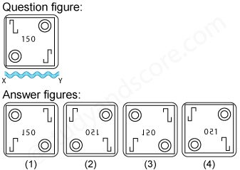 Non verbal reasoning, water images practice questions with detailed solutions, water images question and answers with explanations, Non-verbal series, water images tips and tricks, practice tests for competitive exams, Free water images practice questions